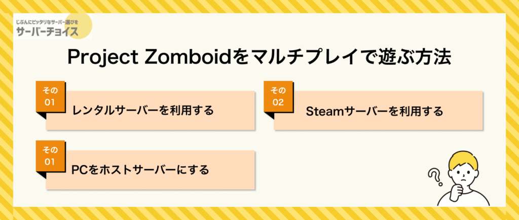 Zomboidをマルチプレイで遊ぶ方法