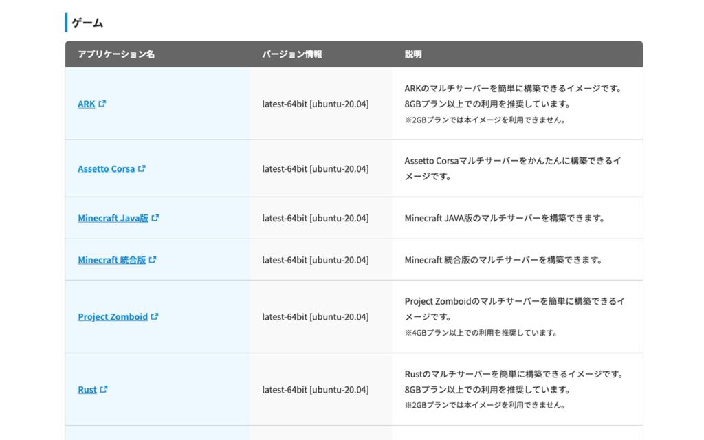 Xserver VPSでRustのマルチプレイ用プライベートサーバーをさくっと立てる方法 | サーバーチョイス