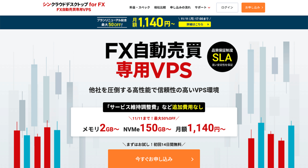 シンクラウドデスクトップ for FXの公式サイト