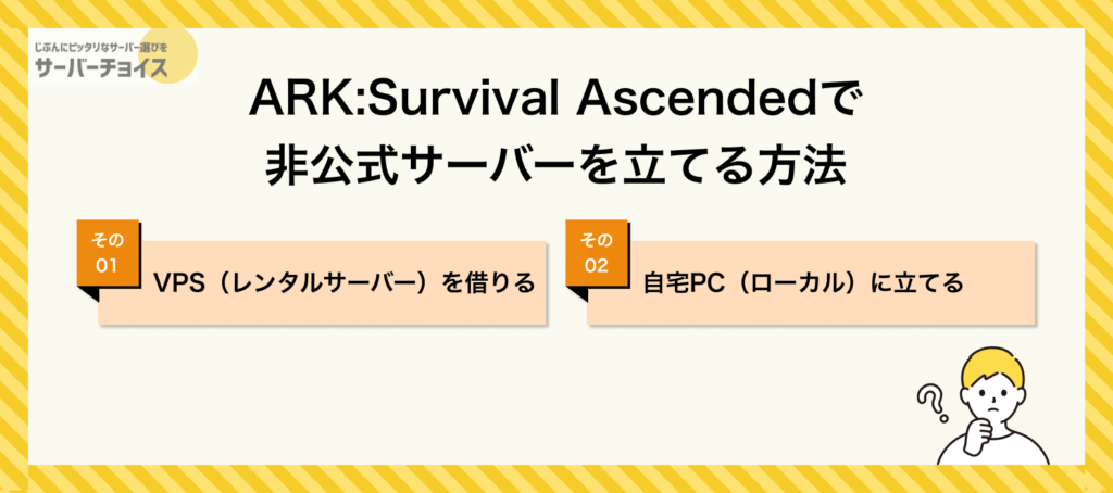 ARK:Survival Ascendedで非公式サーバーを立てる方法