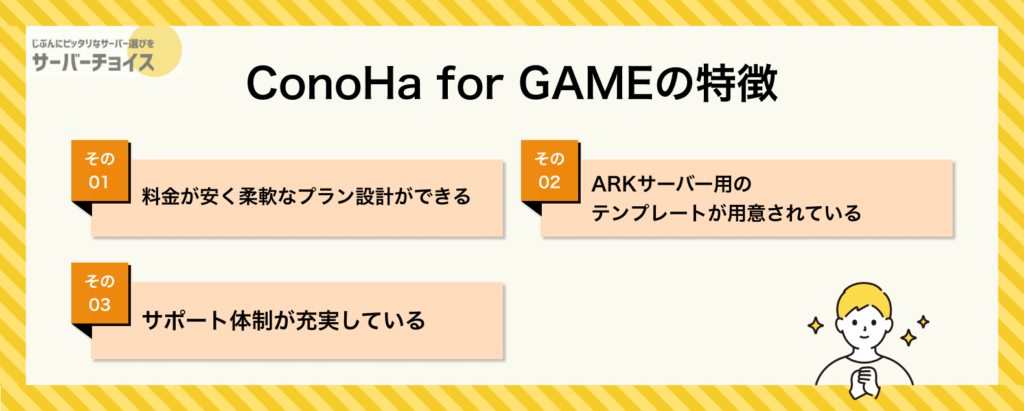 ConoHa for GAMEの特徴