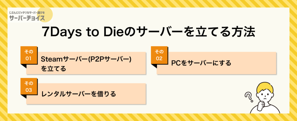 7Days to Dieのサーバーを立てる方法