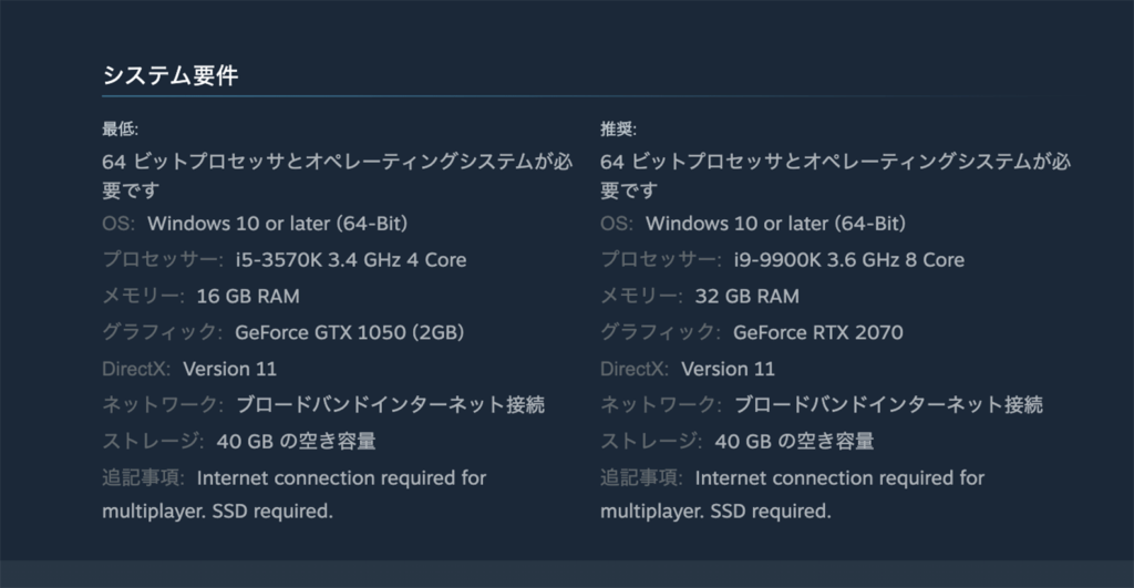 Palworldのシステム要件