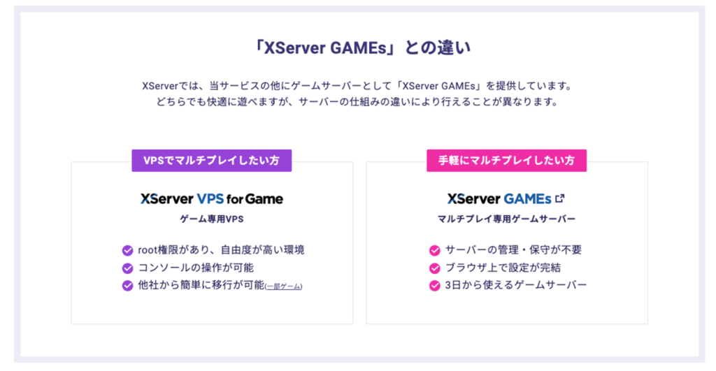 XServer for GameとXServer GAMEsの違い