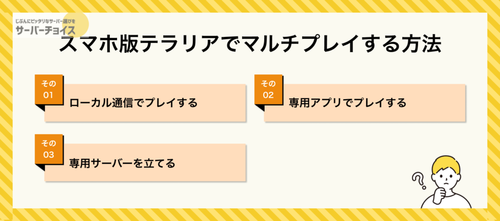 スマホ版テラリアでマルチプレイする方法