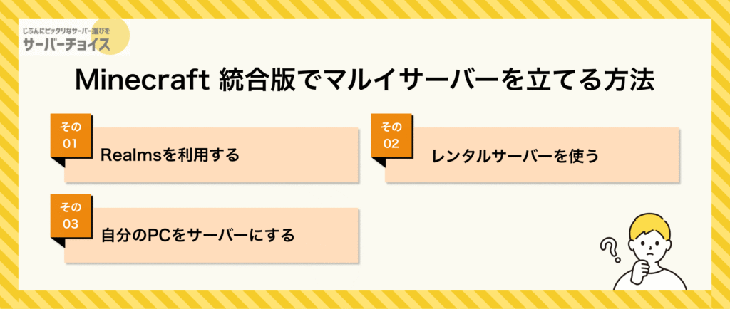 Minecraft 統合版でマルイサーバーを立てる方法
