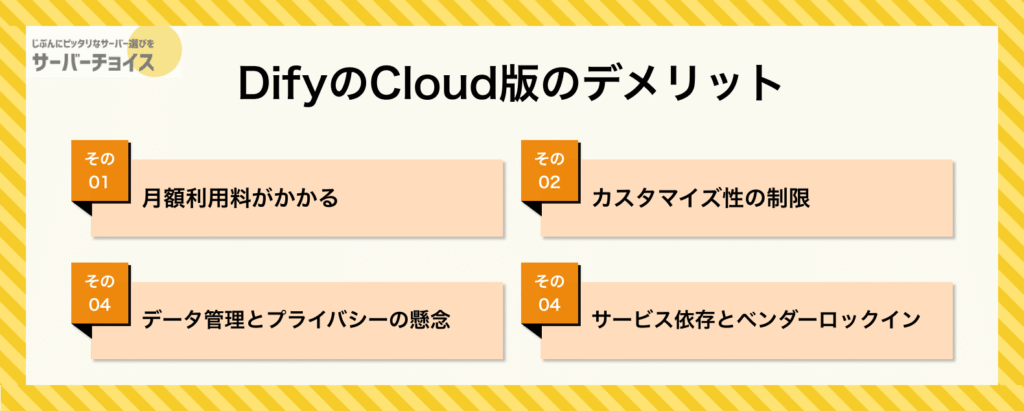 DifyのCloud版のデメリット