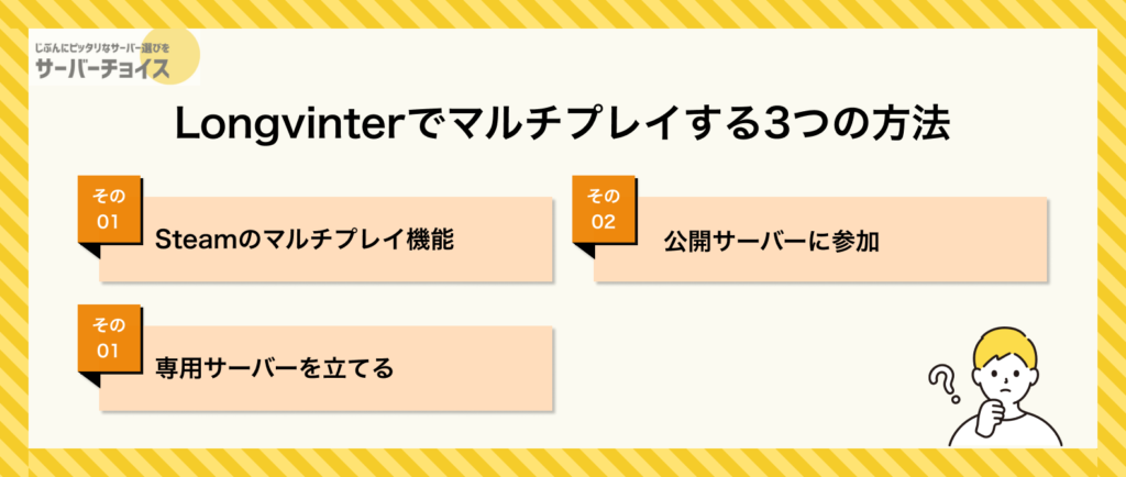Longvinterでマルチプレイする3つの方法